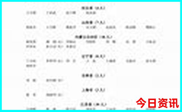 暑假旅游哪里不热又好玩